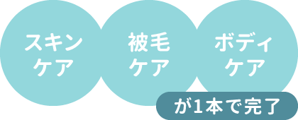 スキンケア、被毛ケア、ボディケアがこれ1本で完了
