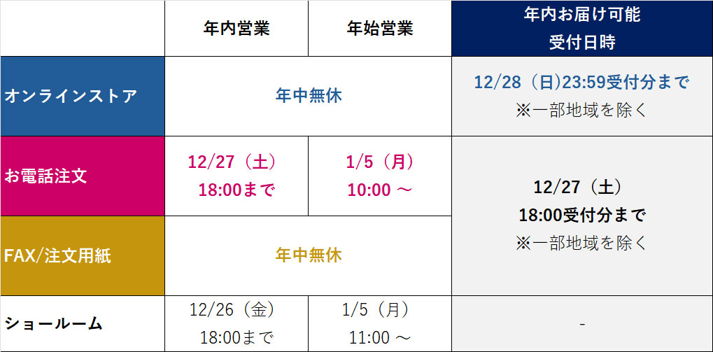 年末年始の営業・注文受付スケジュール表