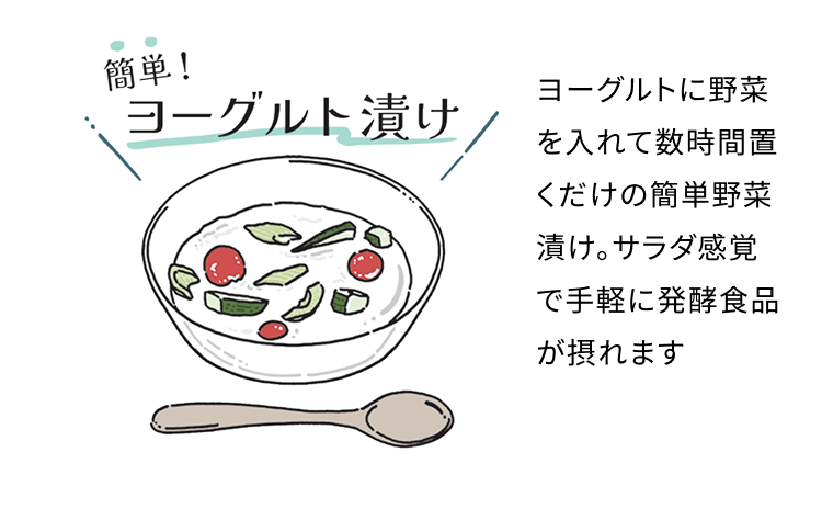 簡単！ヨーグルト漬け