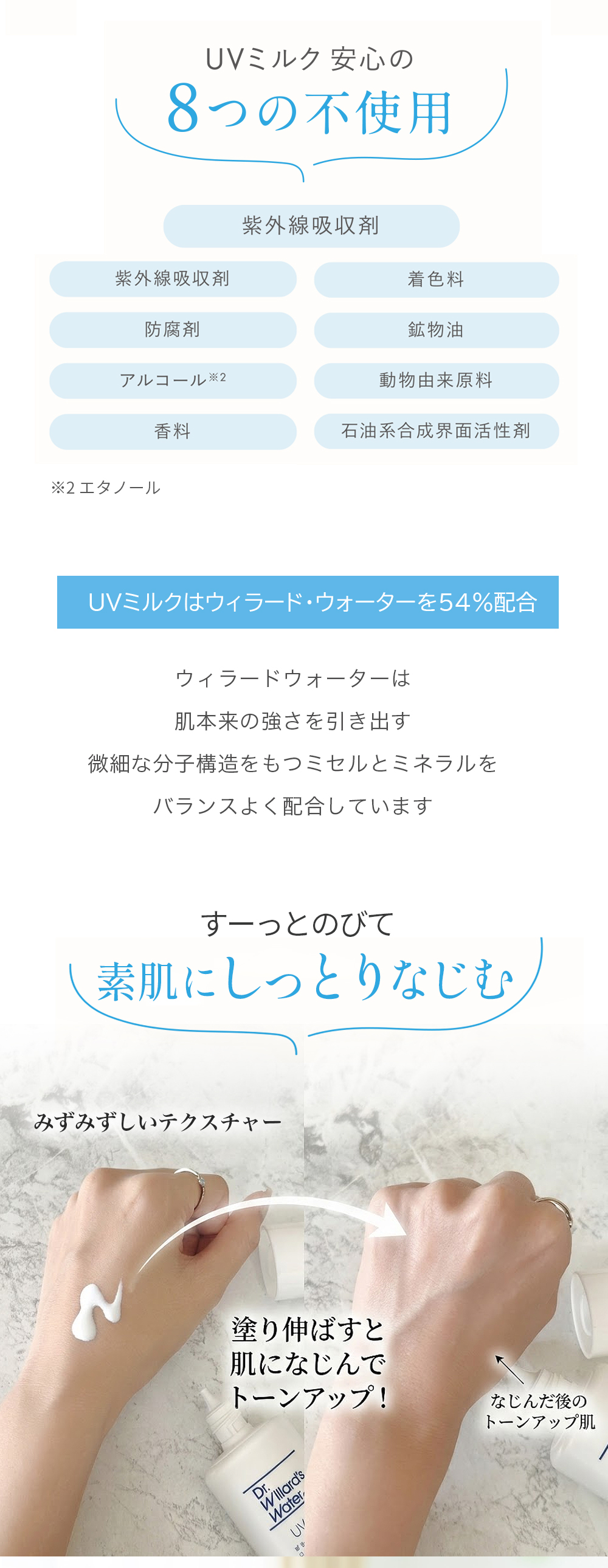 石鹸でおちる日焼け止め