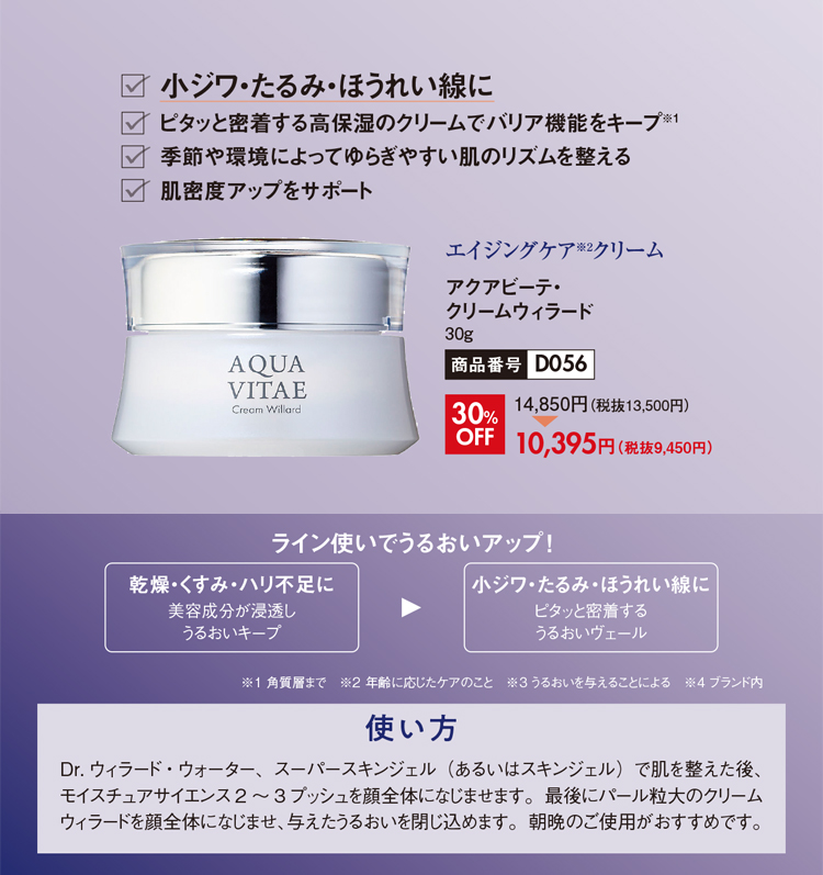 アクアビーテシークレットセール
