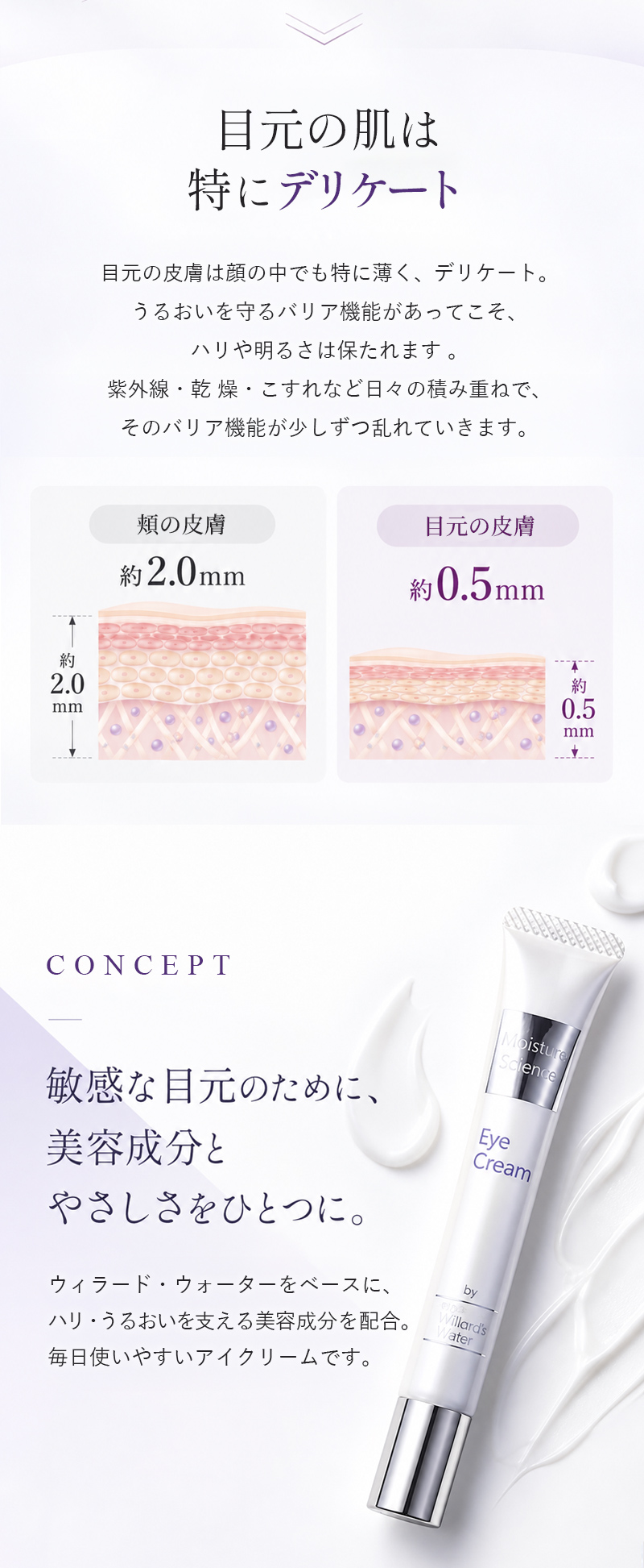 デリケートな目元ケア敏感肌アイクリーム