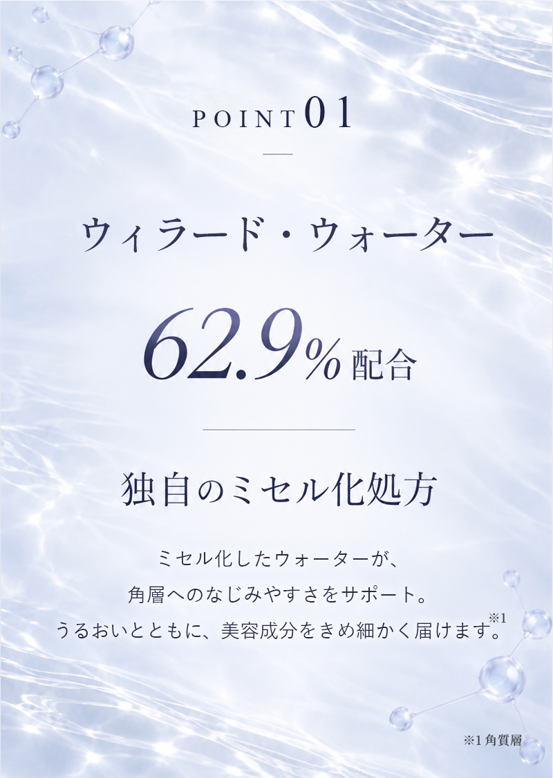 ウィラードウォーター配合