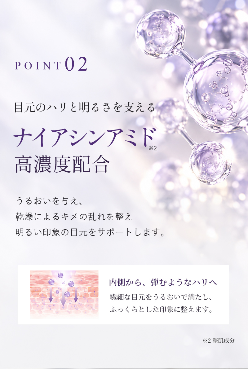 ナイアシンアミド高濃度配合