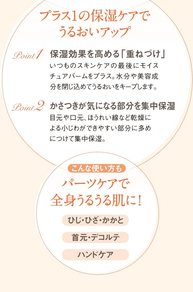 プラスワンの重ねづけ