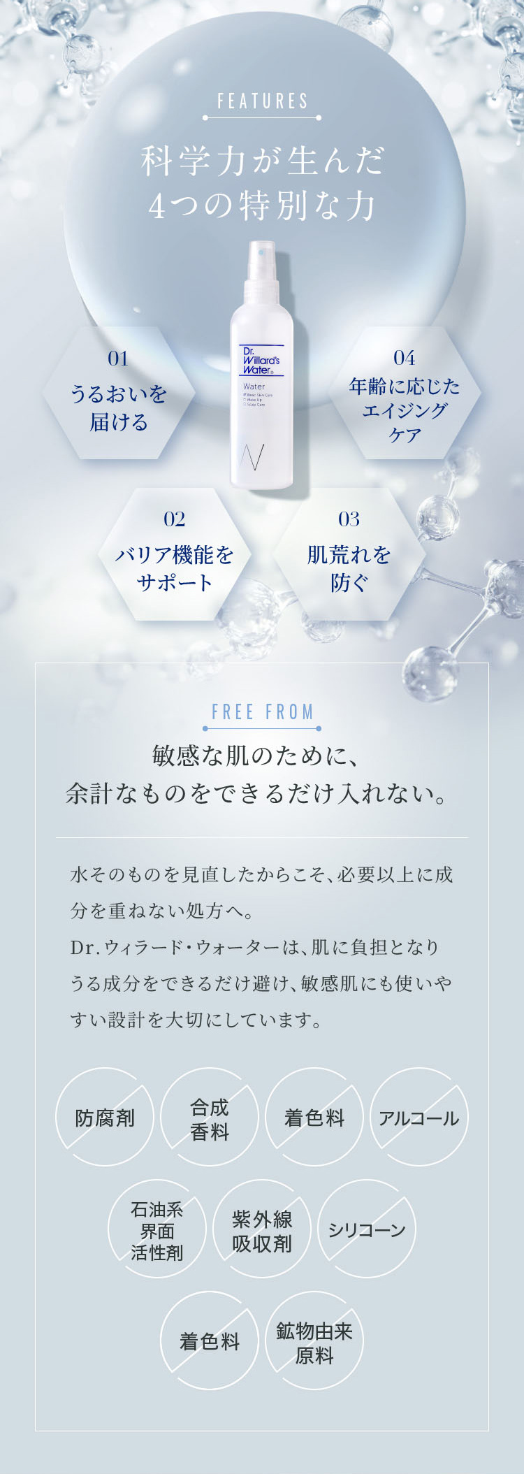 7日間ベーシック・科学が生んだ4つの特別な力