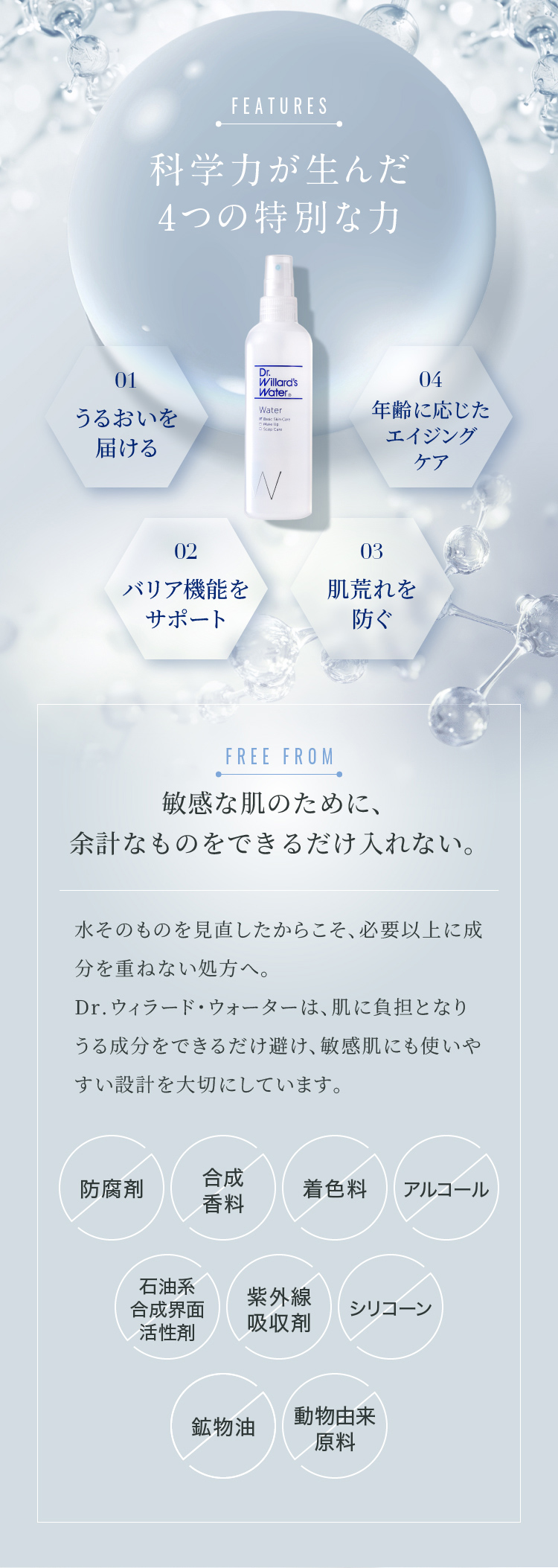 4週間集中ケア・科学が生んだ4つの特別な力