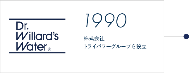 1990年：株式会社トライパワーグループを設立