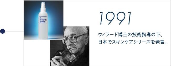 1991年：ウィラード博士の技術指導の下、日本でスキンケアシリーズを発表。